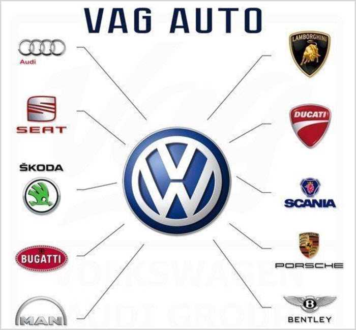 Коммерческие автомобили: марки и модели в составе Volkswagen Group