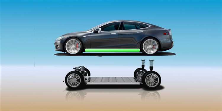 Какие батареи использует tesla