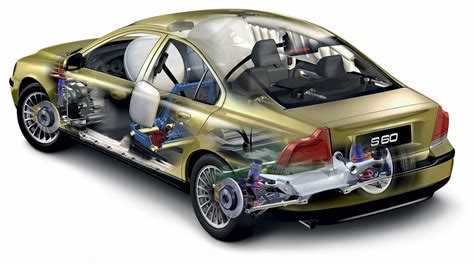 Особенности бензиновых двигателей Volvo S60