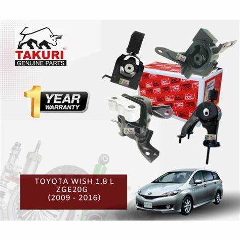 Как определить износ тормозных колодок на Toyota Wish ZGE20