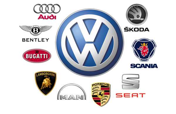 Программные решения и технологии в компаниях Volkswagen Group