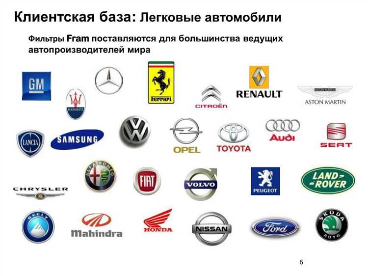 Основные бренды в составе концерна Volkswagen: обзор моделей