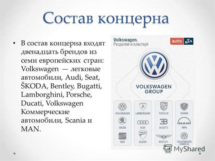 Как Volkswagen Group использует электрификацию в различных брендах?