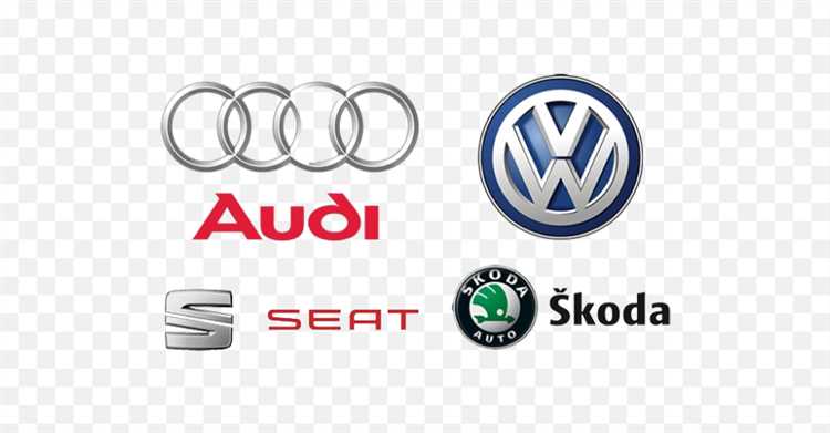 Влияние Porsche на стратегию Volkswagen Group