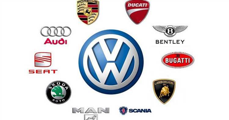 История формирования Volkswagen Group и его брендов