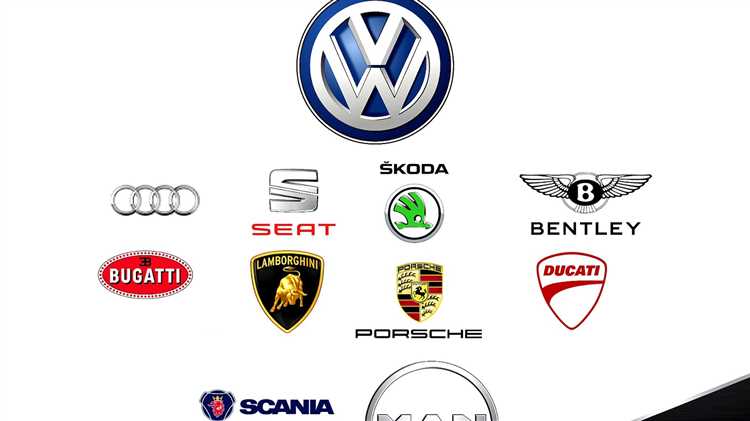 Как технологии Volkswagen Group внедряются в продукцию разных марок