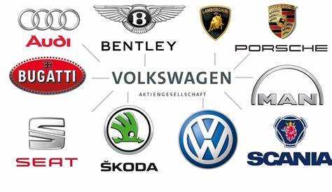 Как Volkswagen управляет коммерческими марками MAN и Scania