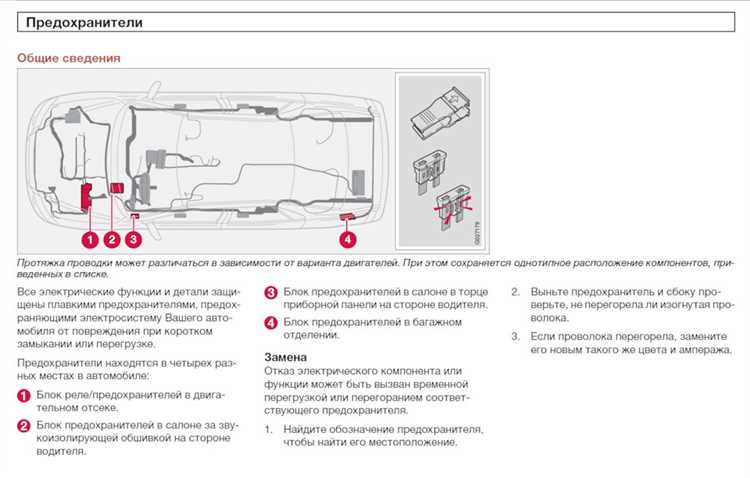Типы предохранителей для приборной панели Volvo S60 2011