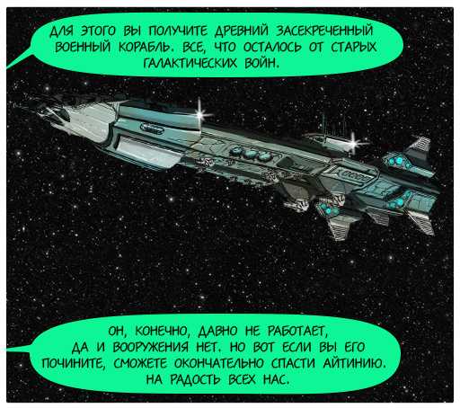 Какие примитивные типы есть в java Какие примитивные типы есть в java