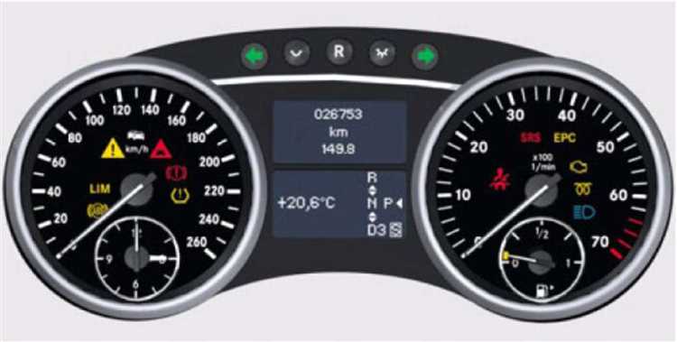 Необходимые инструменты