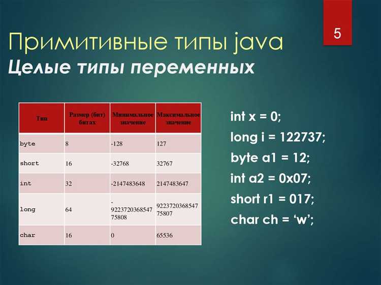 Как работают вложенные (nested) классы в Java