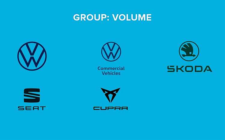 Сколько марок входит в концерн Volkswagen на 2025 год?