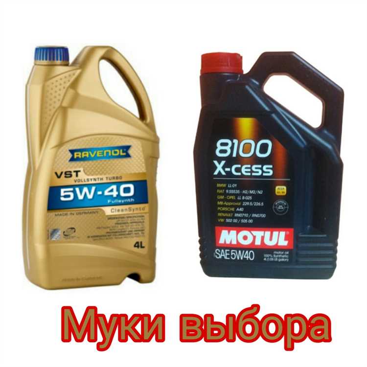 Заводские рекомендации по вязкости масла для 2AZ-FE