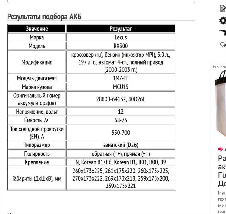 Подходящее значение ёмкости и пускового тока для мотора RX350 II
