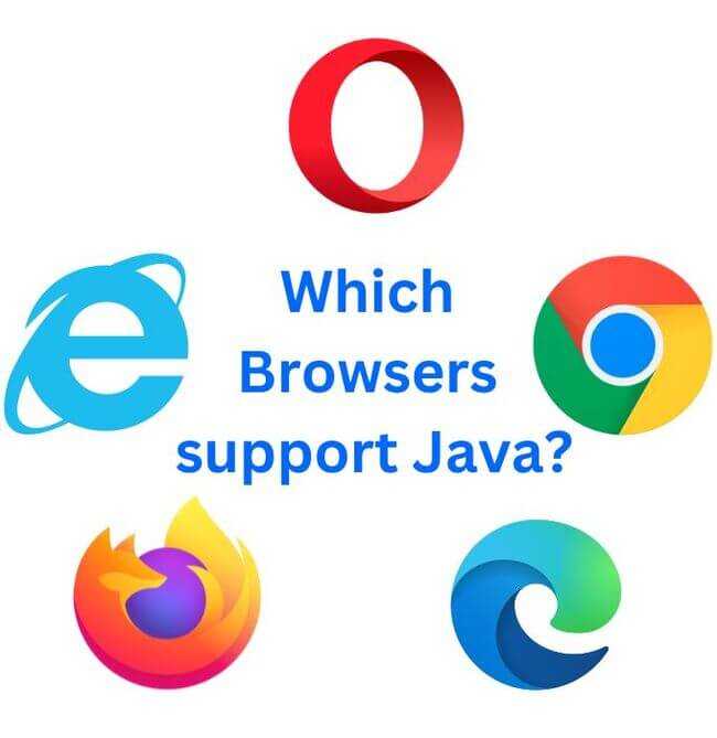 Работает ли Java в Safari на macOS