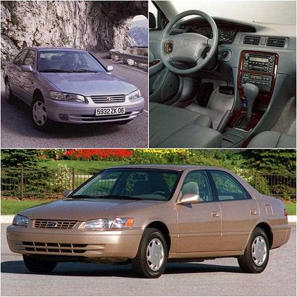 Как класс Toyota Camry влияет на налоги, страховку и обслуживание