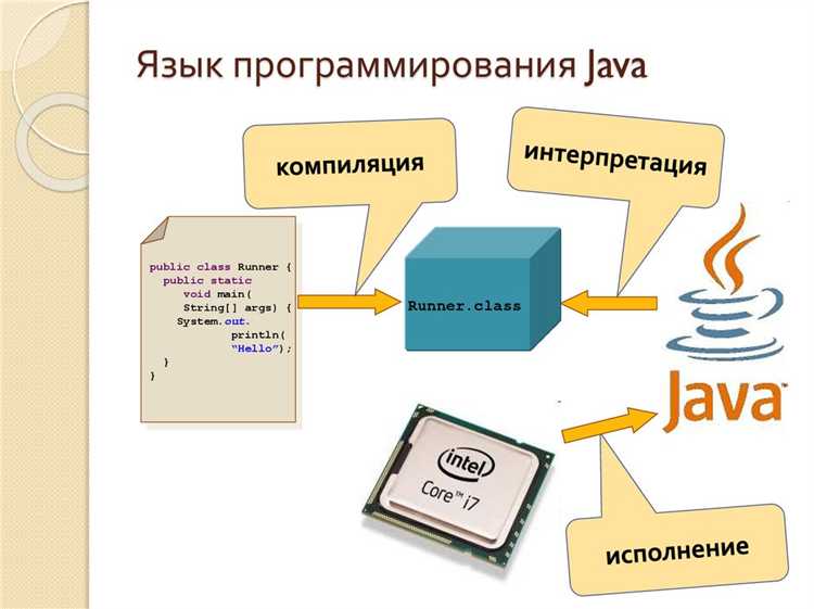 Какие характеристики процессора оптимальны для компиляции Java-кода