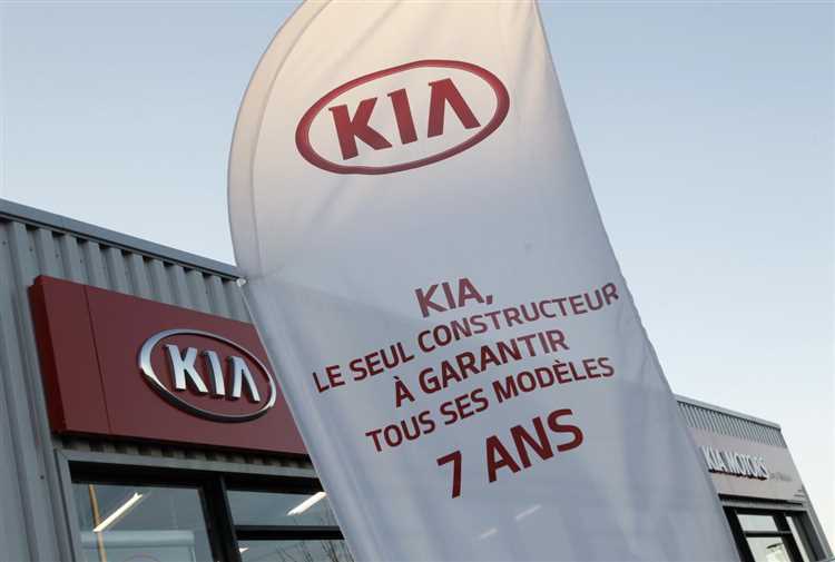 Дополнительные программы расширенной гарантии от Toyota