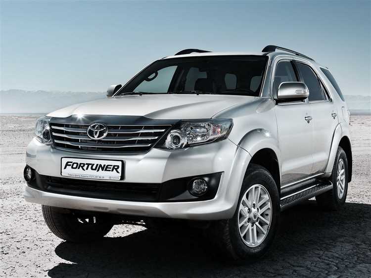 Основные бренды усилителей, подходящие для Toyota Touch 2 Fortuner