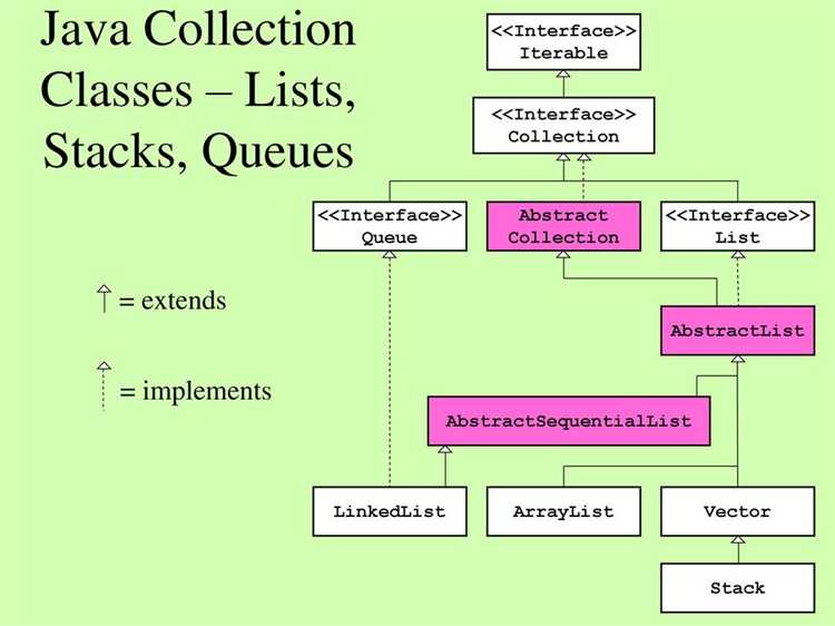 Рекомендации по улучшению логирования с помощью StackTraceElement