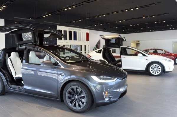 Связь между финансовыми отчетами Tesla и реакцией инвесторов