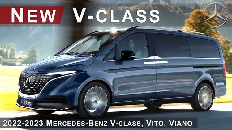 Когда состоится официальная презентация Mercedes V-Class 2025 года?