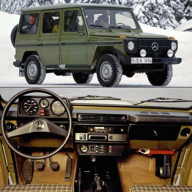 Как дата выпуска первой модели G-Class связана с развитием марки Mercedes в 20-м веке?