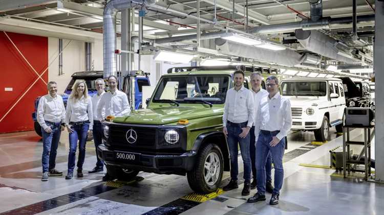 Когда Mercedes G-Class стал доступен для широкой публики?