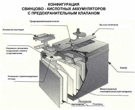 Основные поставщики аккумуляторов для Volvo на европейском рынке
