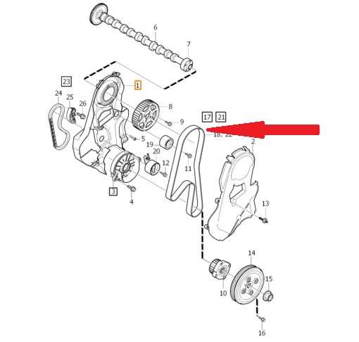 Заводы-изготовители ремней по контракту для Volvo