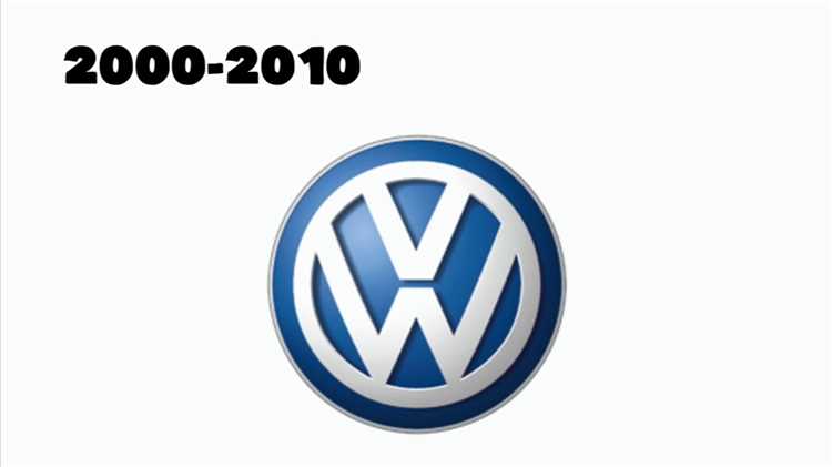 Кто создал оригинальный логотип Volkswagen и при каких обстоятельствах