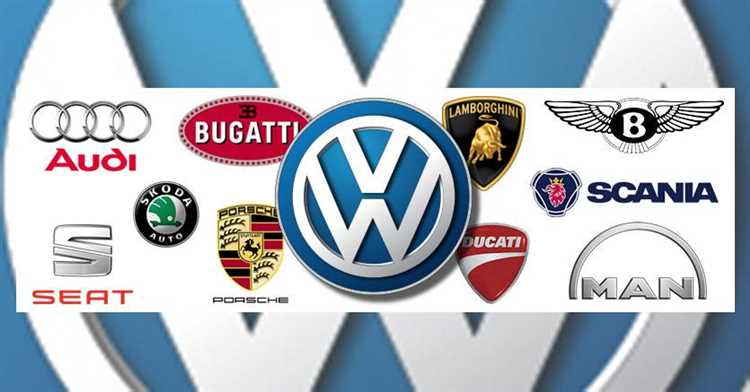Как Volkswagen Group адаптирует бренды под различные регионы мира