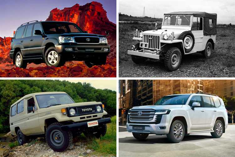 Причины выбора Toyota Land Cruiser среди владельцев внедорожников