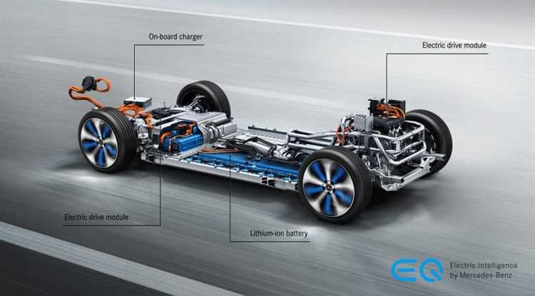 Как выбрать подходящую батарею для Mercedes EQ на вторичном рынке?