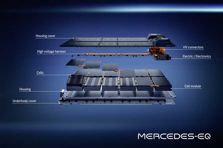 Какие гарантии предоставляет производитель батарей для Mercedes EQ?