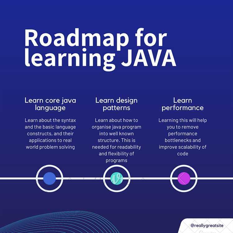 Использование Java Native Interface (JNI) для работы с C/C++ кодом