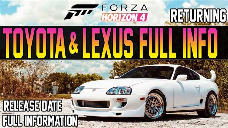 Вероятность появления Lexus в будущих обновлениях