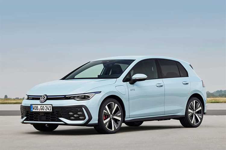 Как уровень безопасности влияет на цену модели