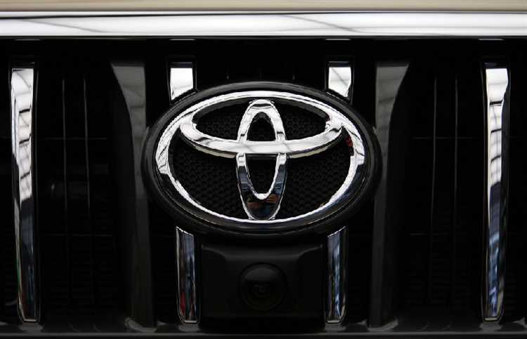 Создание первой фабрики Toyota: шаги к промышленному производству