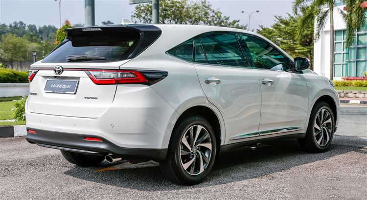Рекомендованные марки и типы антифриза для Toyota Harrier Hybrid