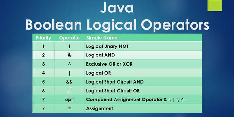 Использование массива boolean и его влияние на потребление памяти