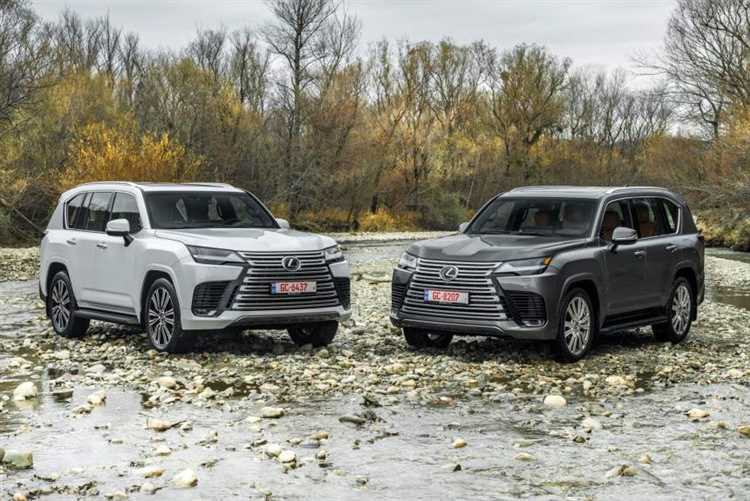 Обзор базовых комплектаций Lexus LX и их стоимости