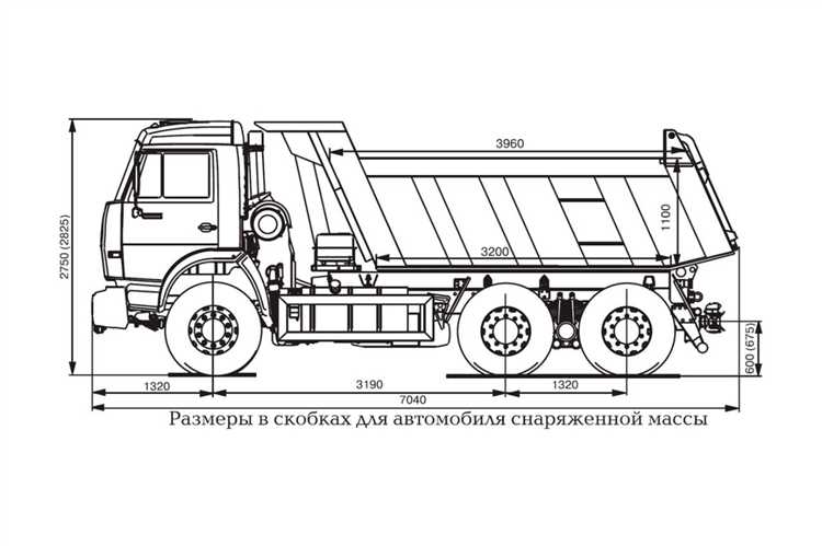 Число форсунок в зависимости от количества цилиндров двигателя КАМАЗ