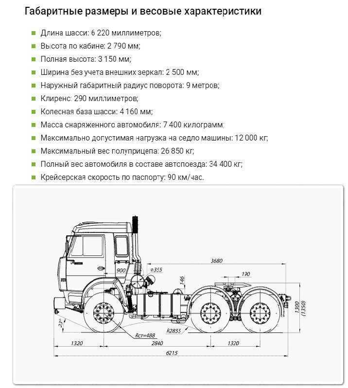 Сколько кг может поднять камаз 54105 манипулятор