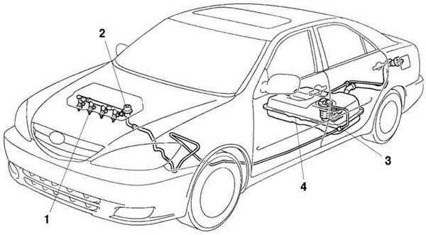Какая практическая дальность на полном баке у Toyota Camry SV32?