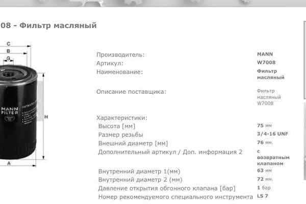 Роль дополнительных масляных фильтров в системе очистки масла