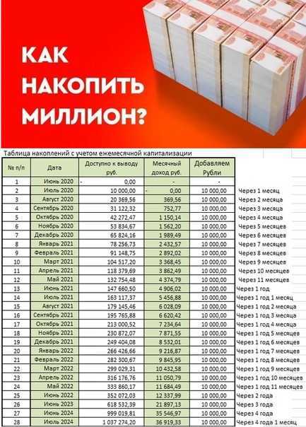 Сколько можно заработать на манипуляторе камаз Сколько можно заработать на манипуляторе камаз