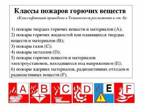 Рекомендации по установке огнетушителей