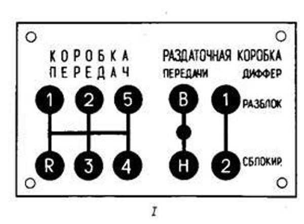 Сколько передач на камазе