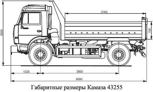 Какие поршни используются в последних моделях КамАЗ и как это сказывается на эксплуатации?